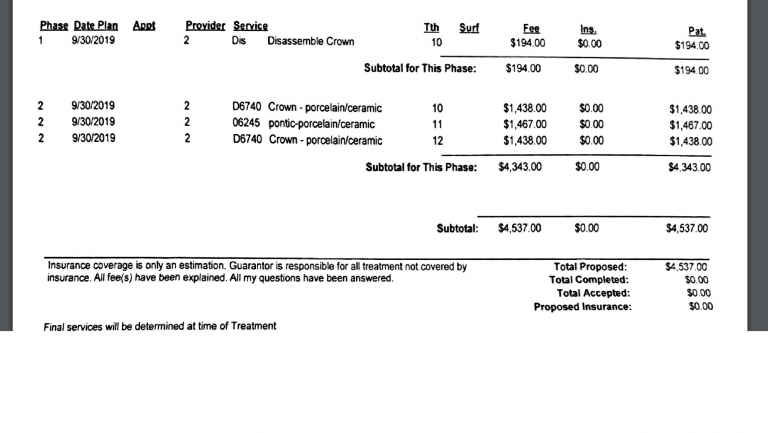 Dental Code D0150 on treatment plan 