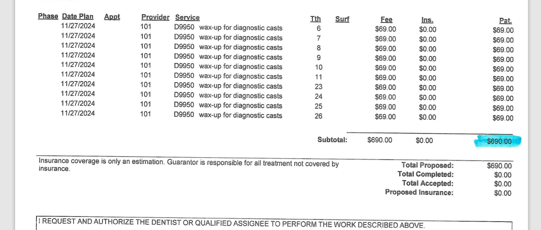 Treatmentplan Wax up